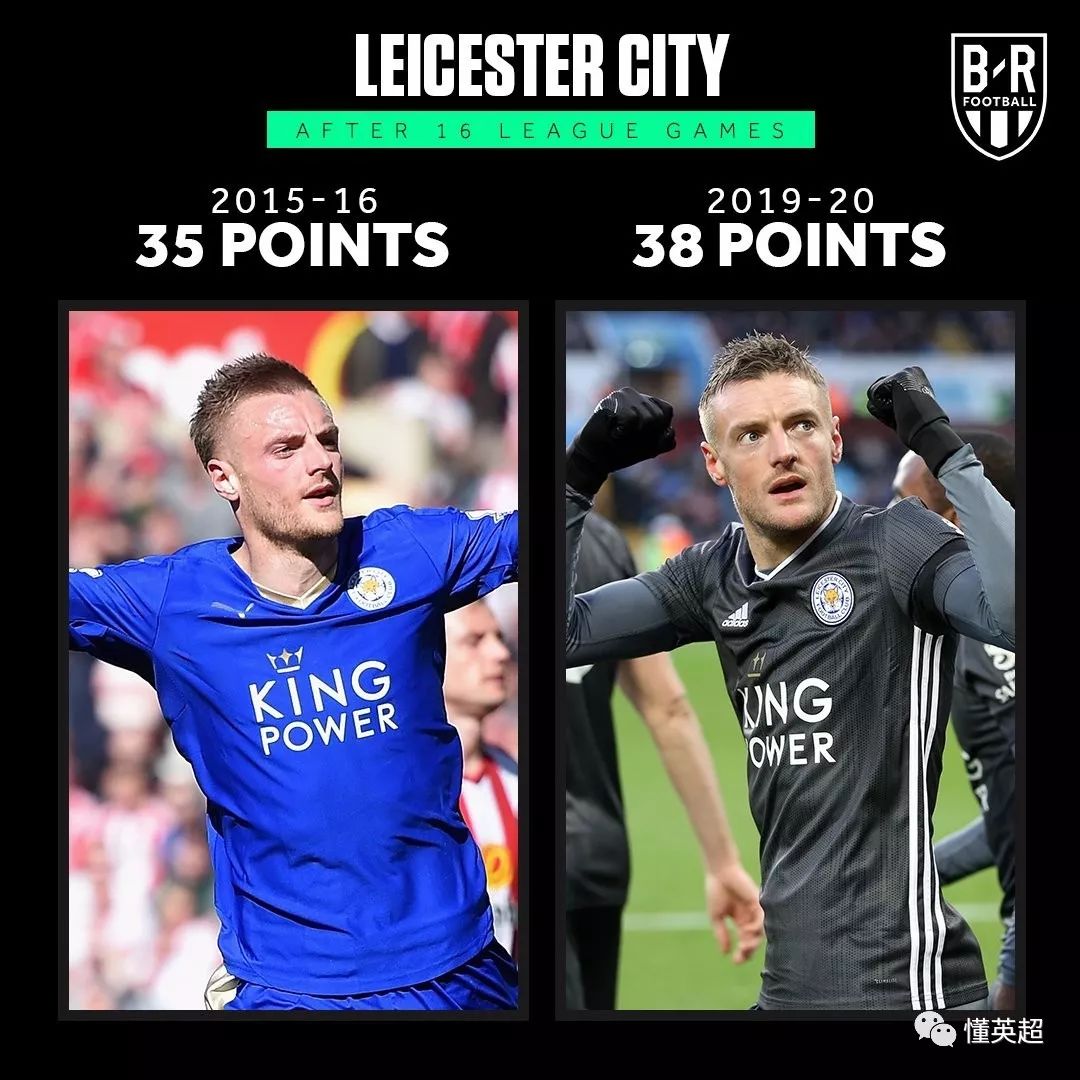 里程碑夜！广州队完成体检；英超赛前刷纪录；震撼外界；轮换策略成焦点的简单介绍-开云APP