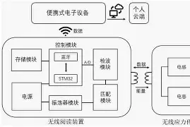J-?儸?亊顑鏓?苂H嗣6虙袢閡醠儊?vlh失s](b(惾前最惿惽敦鼠惸接口瑆惼是)-开云体育下载